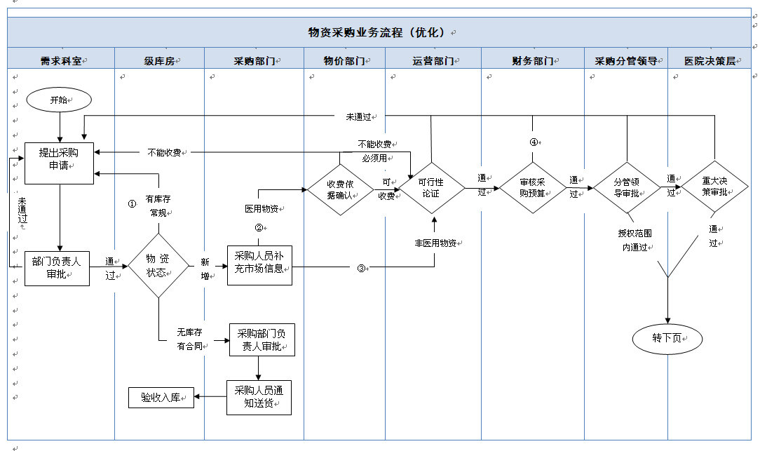 zpyyw-nk201905050925.jpg